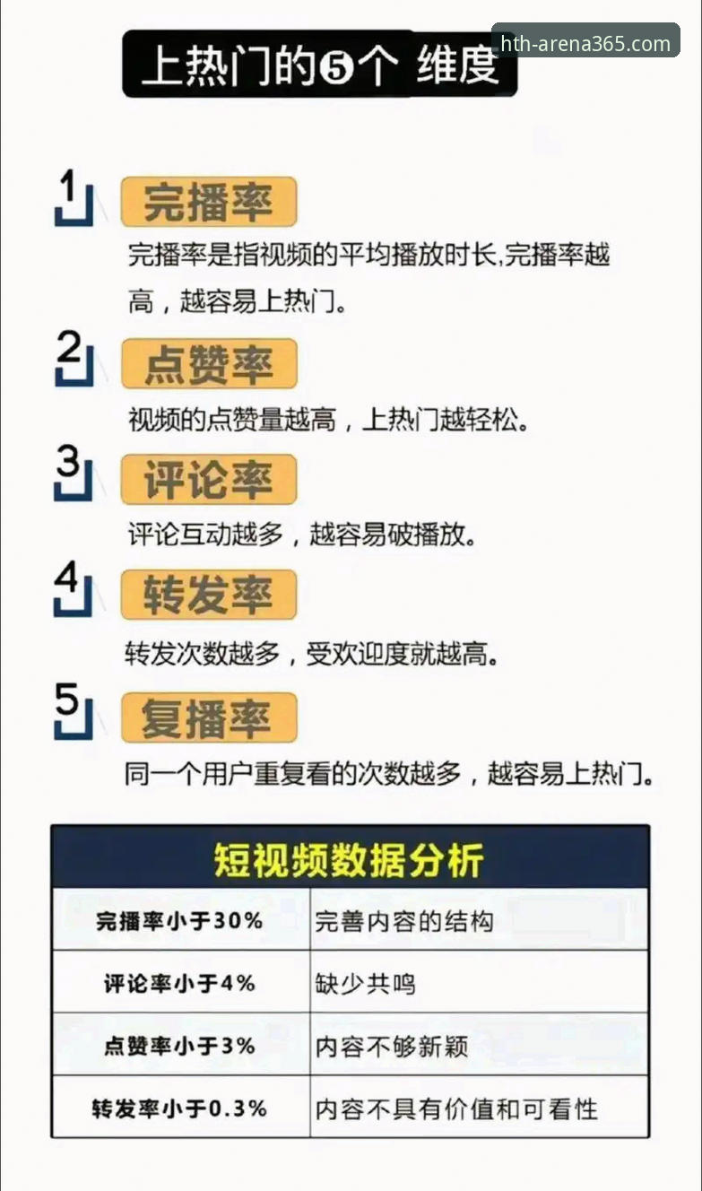 华体会HTH安卓下载必备：3个核心步骤与5个深度解析维度