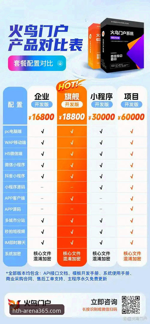 华体会HTH下载链接教程 官方App vs 网页版:华体会HTH下载链接教程与体验全面对比