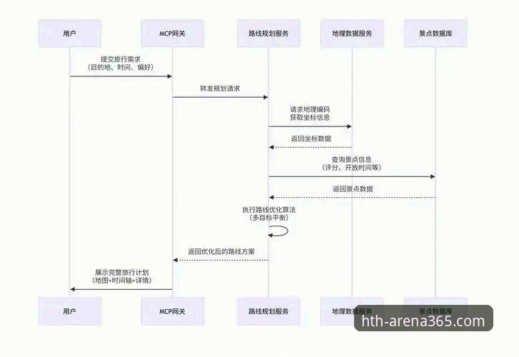 华体会HTH官方网站 华体会HTH官方网站:从登录到深度使用的全方位操作教程