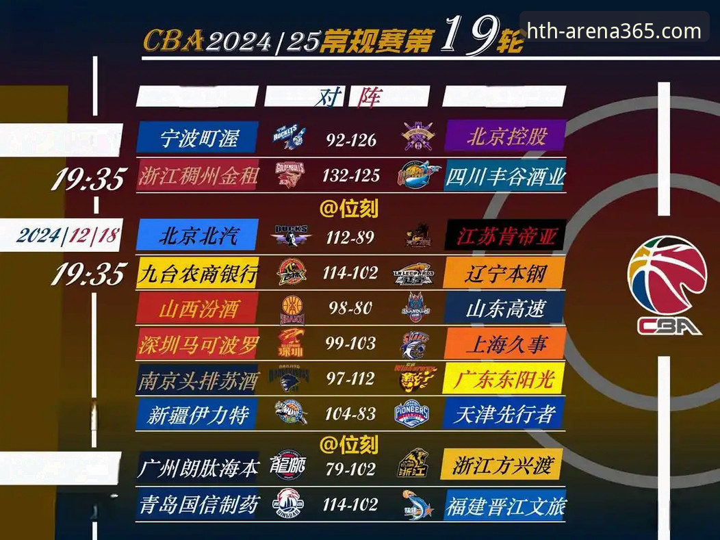 从一场CBA爆冷赛，解析华体会体育平台深度观赛指南